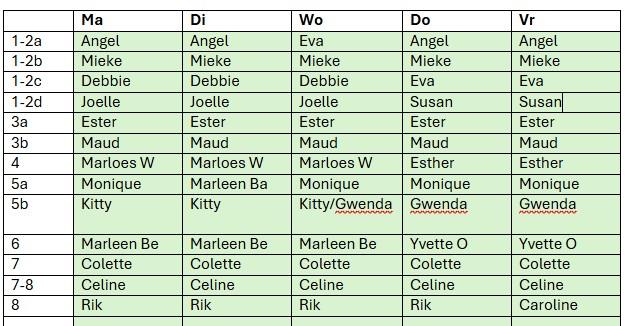 Ons Team 2025-2026